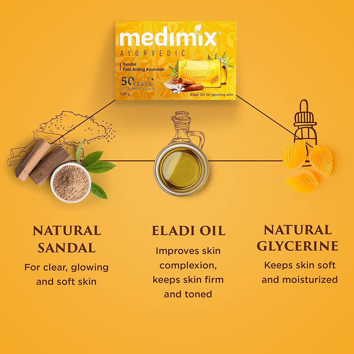 Buy MEDIMIX Clear Glycerine - Oil Balance with the combination of  Eucalyptus Oil & Mint | Each 100g | Buy 3 get 1 Free | Bathing Bar for  Cleasing Excess Oil in