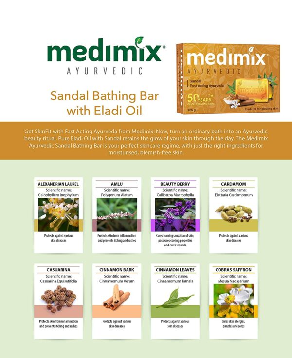 Buy Medimix Ayurvedic Sandal Bathing Bar, 125 g Online at Best Prices |  Wellness Forever